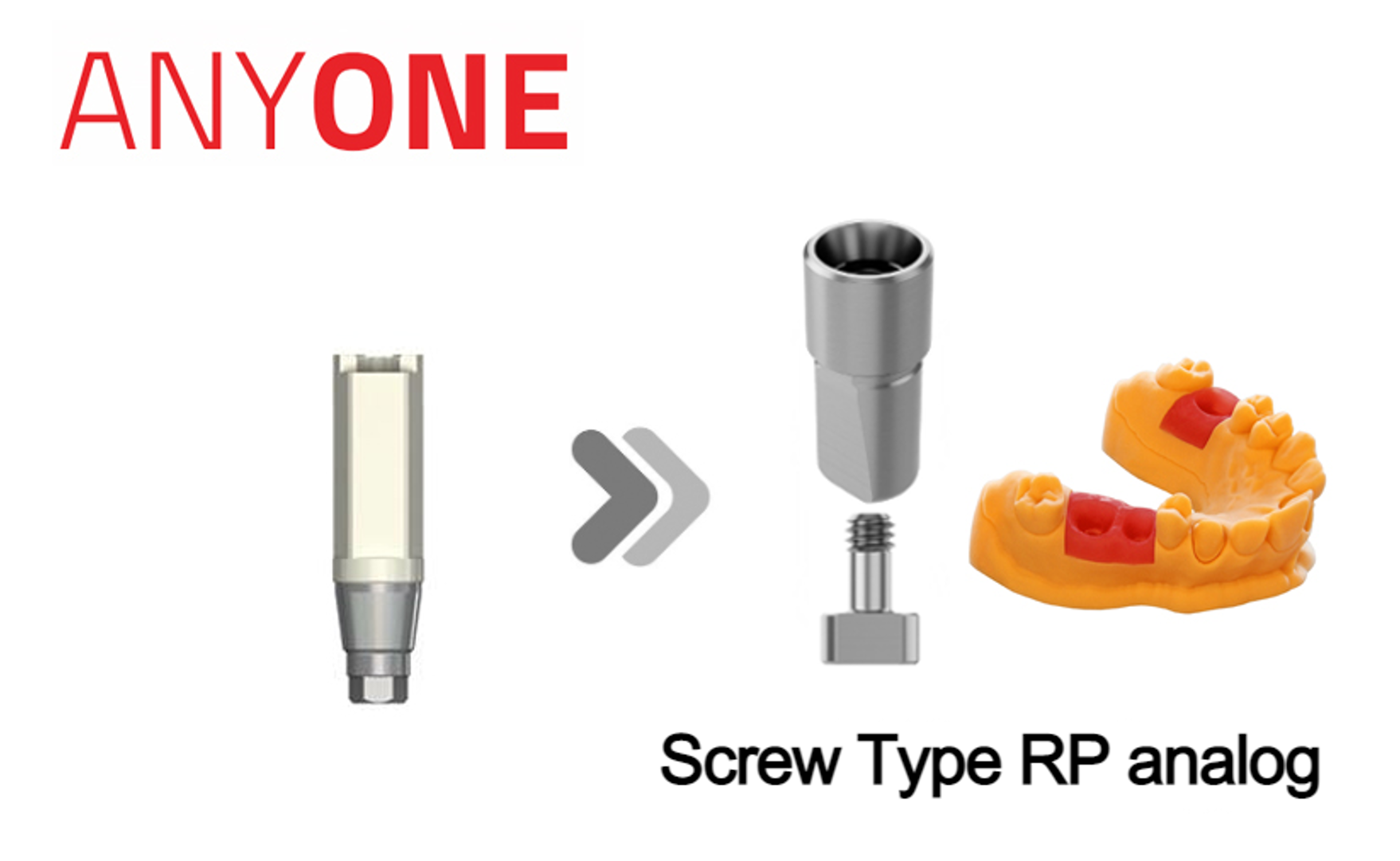 AnyOne®_Screw Type_Digital Analog_Ex