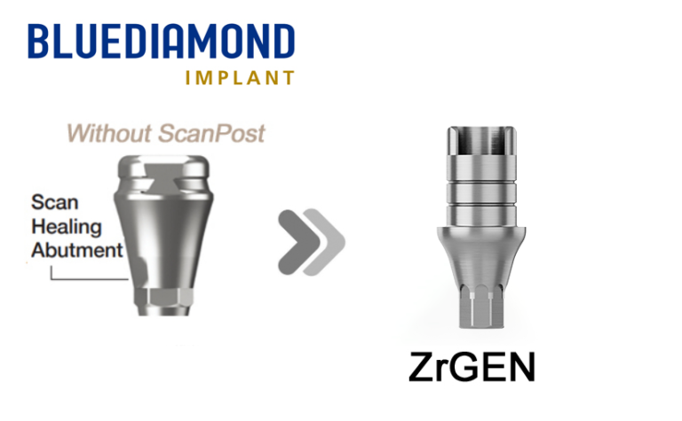 BLUEDIAMOND® NC_SHA (Without Post)_ZrGEN_Ti-base